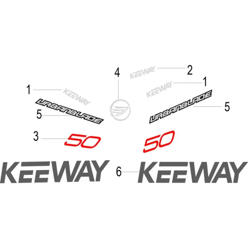 Nálepka (5) "URBANBLADE" Keeway Urbanblade 05511B770000 Nakupujte Hned